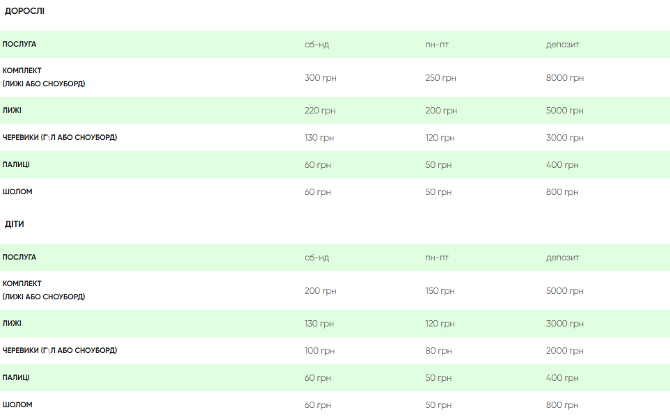 Фото: play-karpaty.com