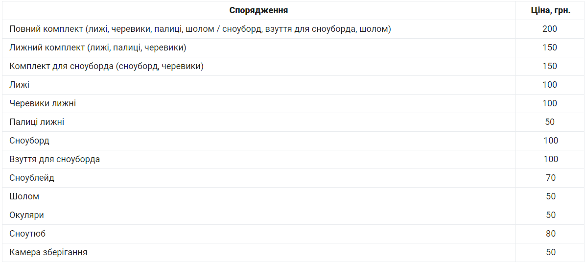 Фото: zaharberkut.ua