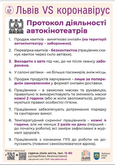 Протокол діяльності автокінотеатрів.