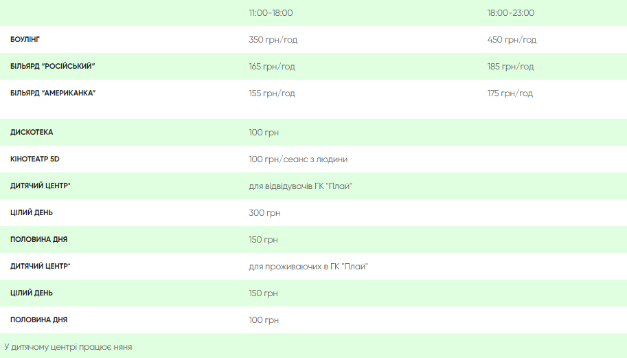 Ціни. Фото: play-karpaty.com