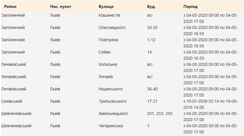 Кому з львів'ян вимкнуть світло 4 травня.