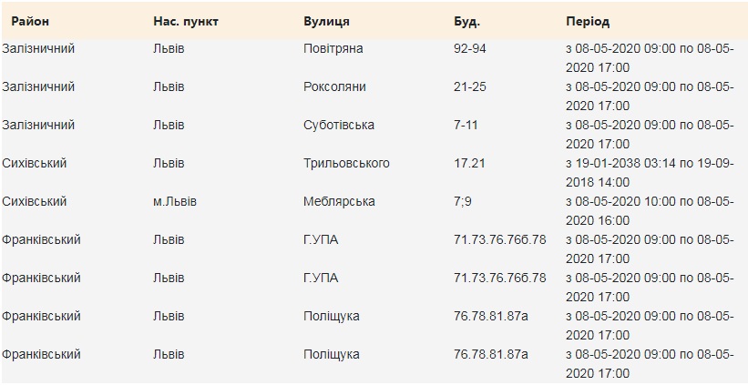 8 травня львів'янам вимкнуть світло.