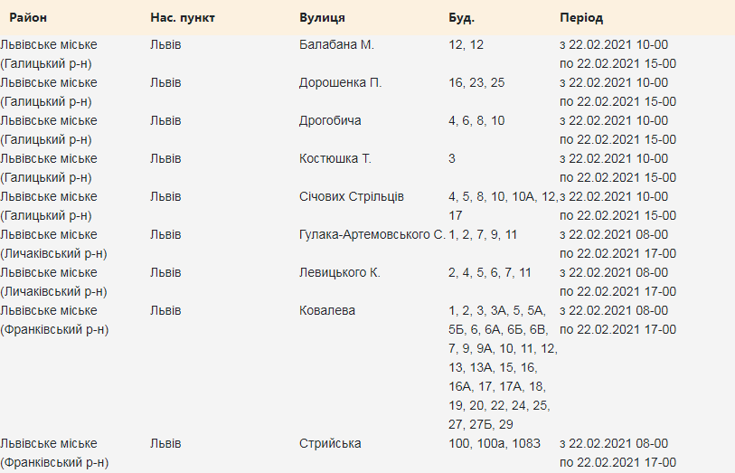 Кому з львів'ян вимкнуть світло. Скріншот з сайту