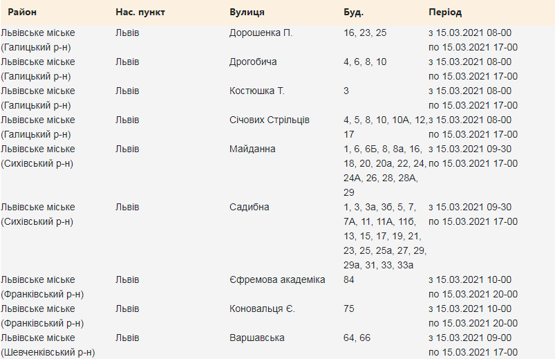 Кому з львів'ян вимкнуть світло. Скріншот з сайту