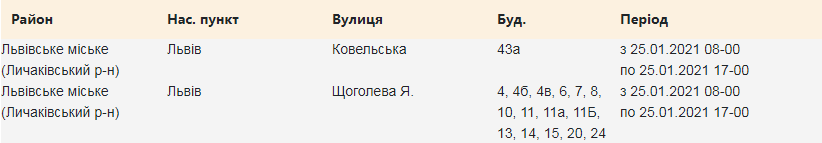 Кому з львів’ян 25 січня вимкнуть світло. Скріншот з сайту