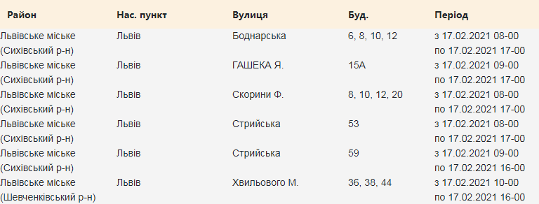 Кому з львів'ян вимкнуть світло. Скріншот з сайту