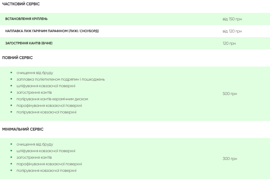 Ціни. Фото: play-karpaty.com