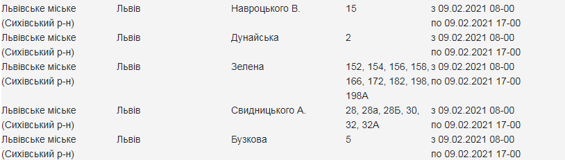 Кому з львів'ян вимкнуть світло. Скріншот з сайту
