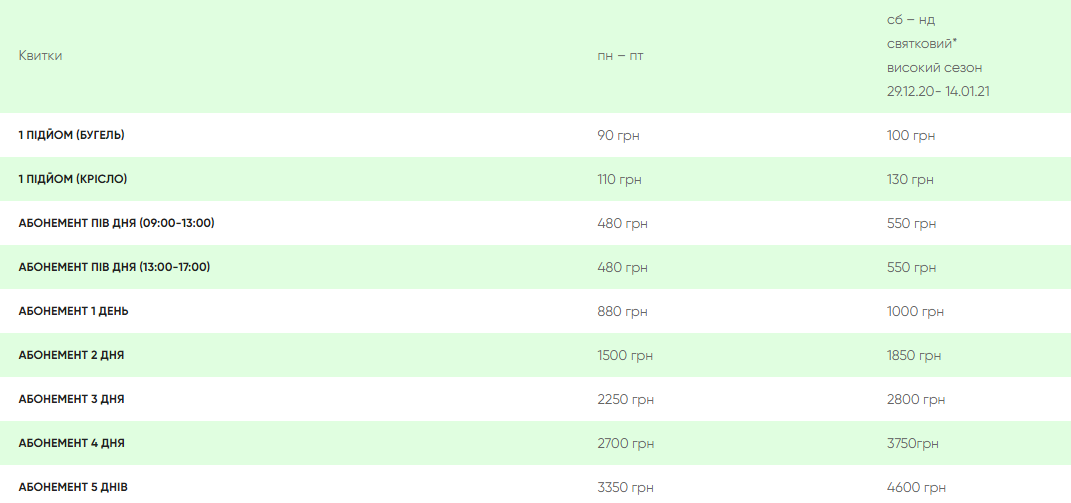 Фото: play-karpaty.com