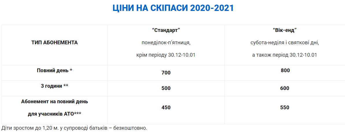 Фото: zaharberkut.ua