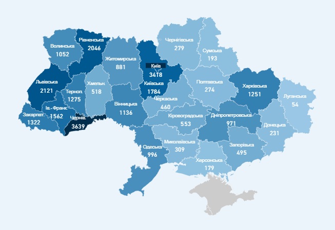 Статистика. Скріншот з сайту.