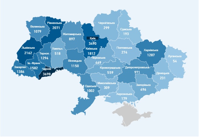 Статистика по Україні. Скріншот з сайту.