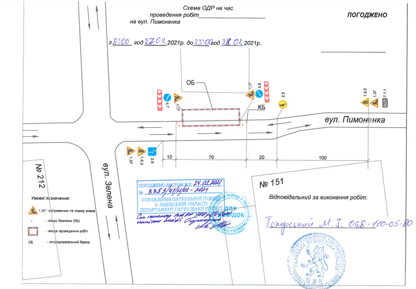 Схема об'їзду: Львівська міська рада