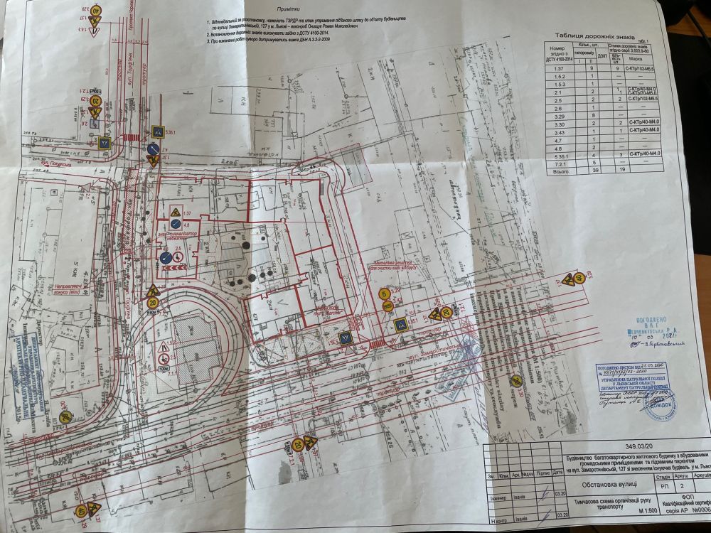 Схема об'їзду: Львівська міська рада