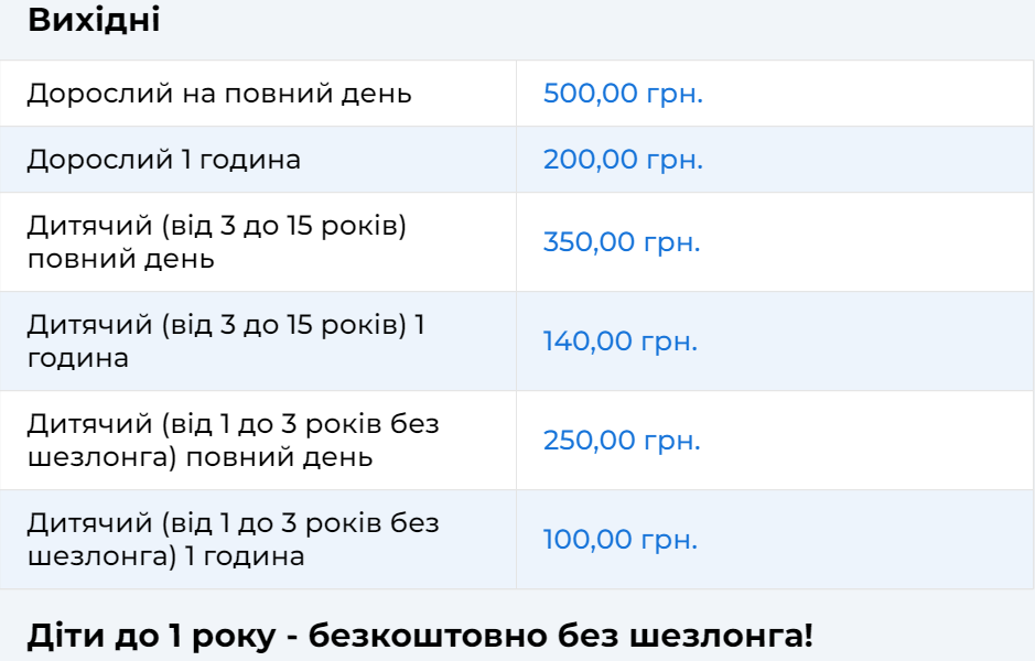 5 місць у Львові з басейнами просто неба: ціни 2022