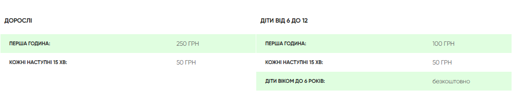 Ціни. Фото: play-karpaty.com