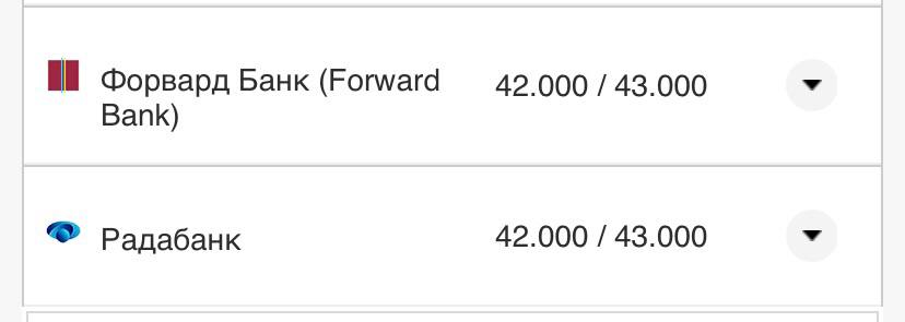 Курс євро в банках України за даними Мінфіну.