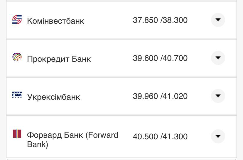 Курс конвертації євро у банках при оплаті карткою.