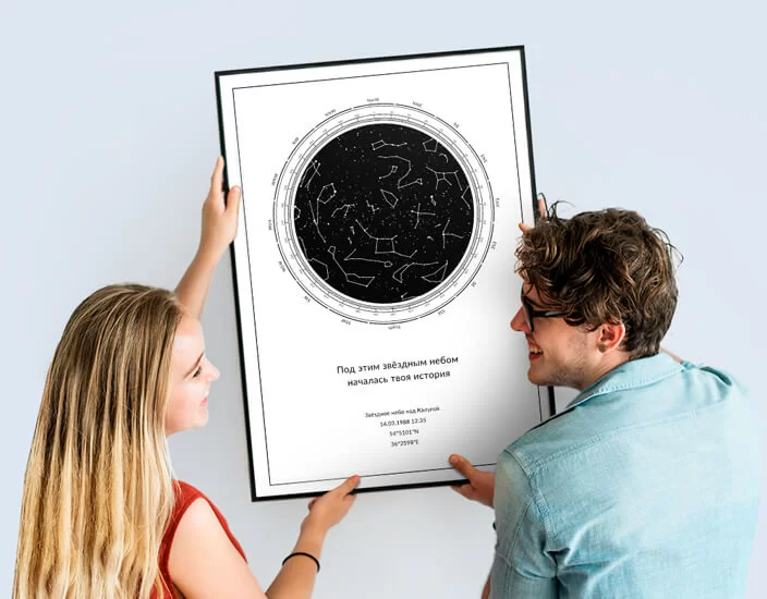 Що подарувати коханій людині на День закоханих: добірка ідей.