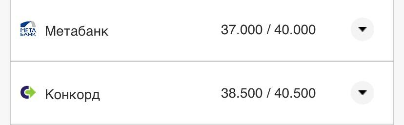 Курс валют в Україні 5 серпня 2022 року: скільки коштує долар і євро фото 10 9