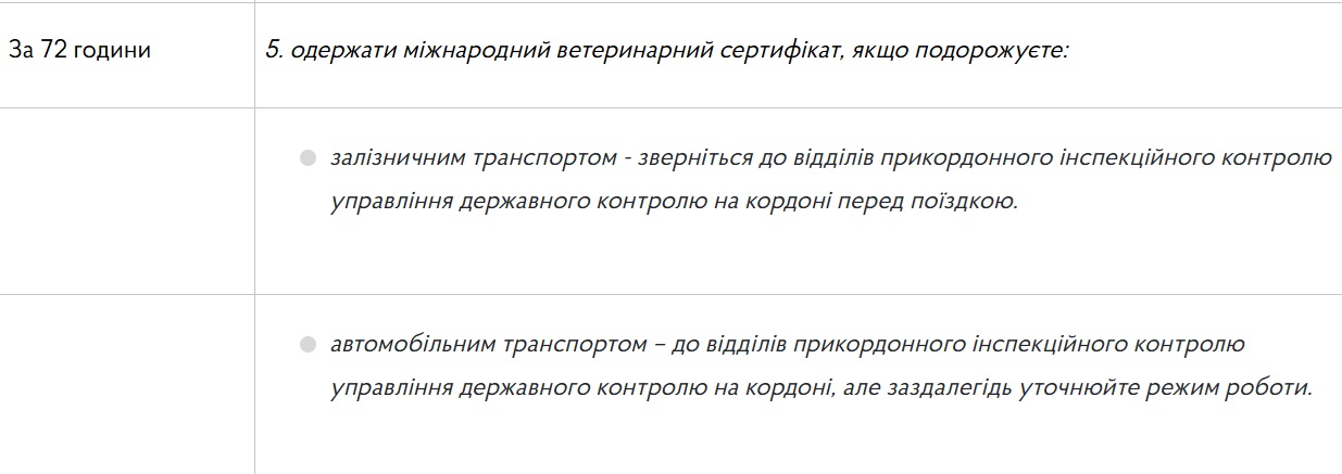 Як виїхати за кордон з домашнім улюбленцем: чек-лист довідок та документів фото 3 2