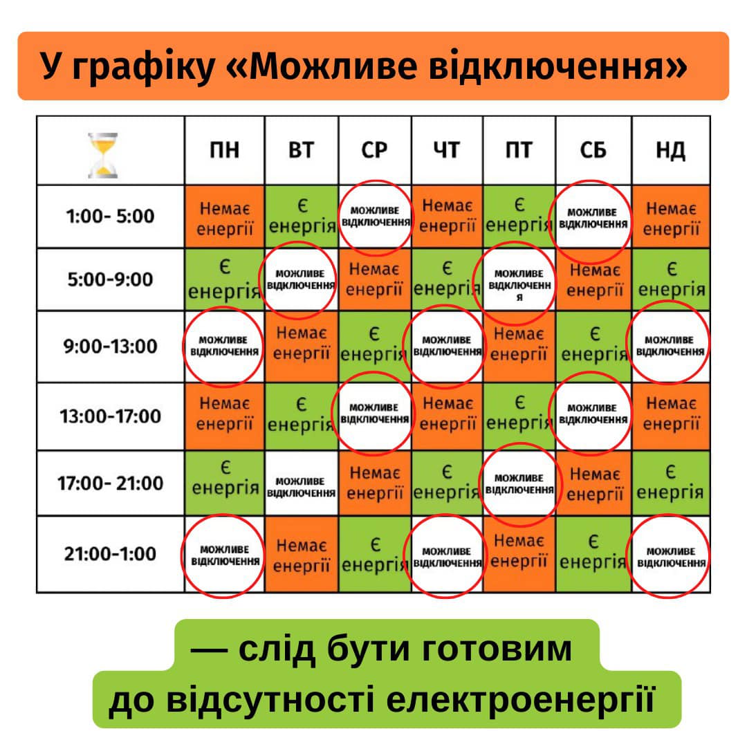«Львівобленерго» попереджає про відключення світла на 16 годин на добу у Львівській області