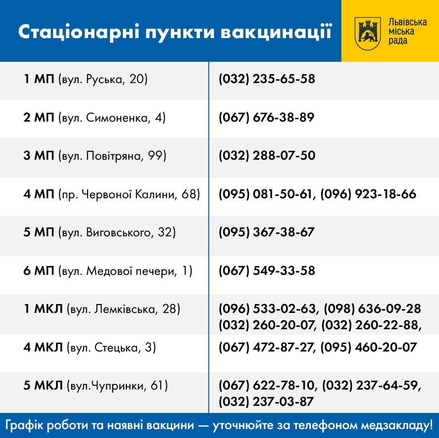 Львів отримав нову партію вакцини Pfizer, де можна вакцинуватися фото 1