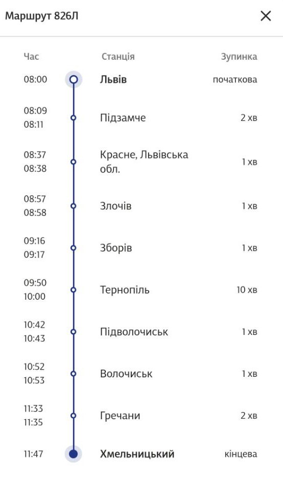 Укрзалізниця вперше запустила електричку Львів-Тернопіль-Хмельницький: розклад і ціна квитка фото 1