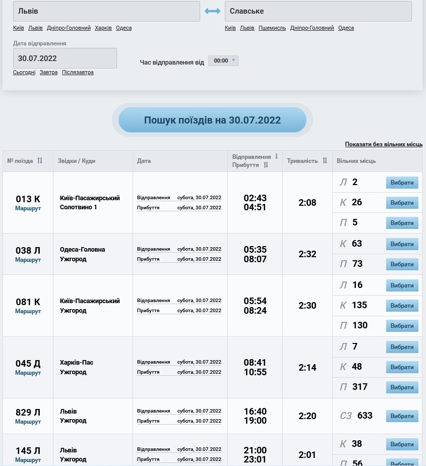 Славсько 2022: ціни на житло і канатки, де купатися і засмагати