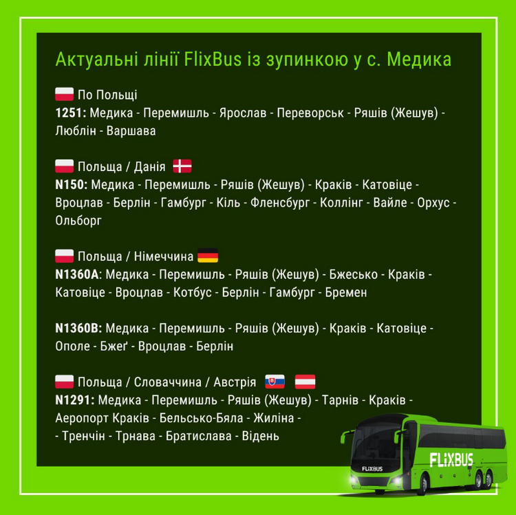 Автобуси FlixBus знову курсують з Медики в Краків, Вроцлав, Відень, Берлін та інші міста Європи