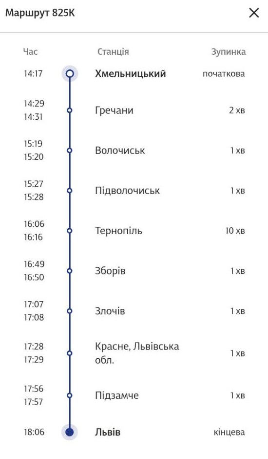 Укрзалізниця вперше запустила електричку Львів-Тернопіль-Хмельницький: розклад і ціна квитка фото 2 1