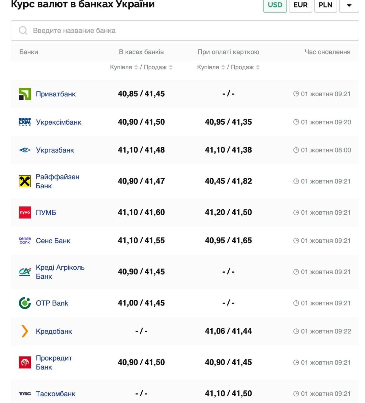 Фото: minfin.com.ua