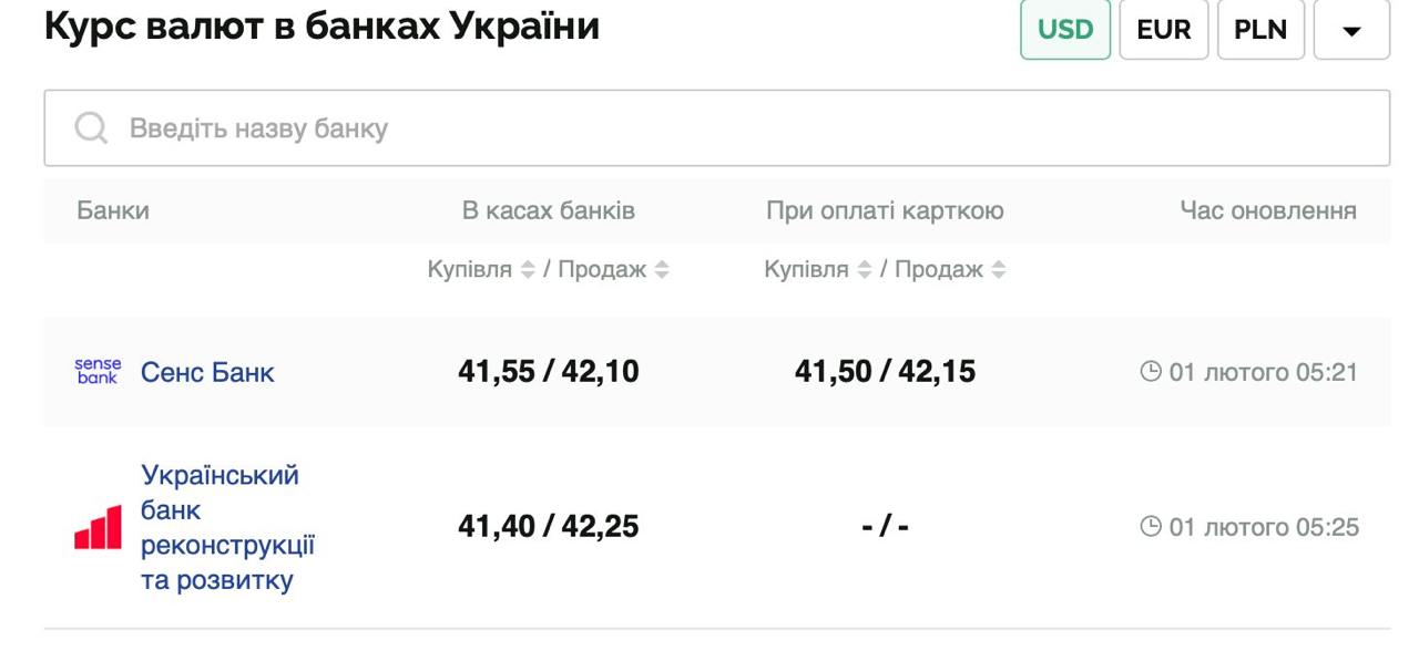 Курс валют в Україні 1 лютого 2025 року: скільки коштує долар та євро фото 1