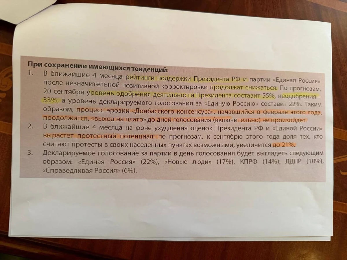 Зеленський показав документи, які отримує Путін: у Кремлі фіксують зростання невдоволення росіян.